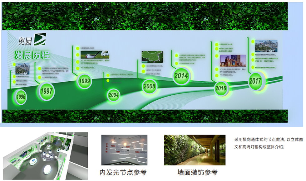 展示館設(shè)計(jì) 展示館設(shè)計(jì)
