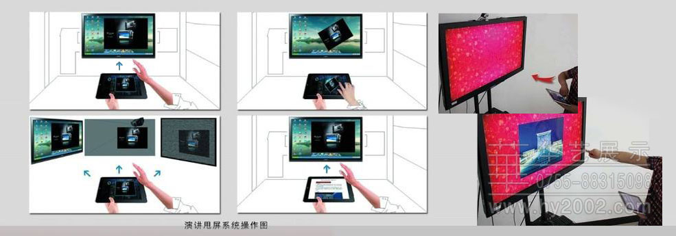電子甩屏 電子甩屏,飛屏互動,電子甩屏系統(tǒng),無線甩屏,移動終端甩屏,飛屏互動,隔空甩屏