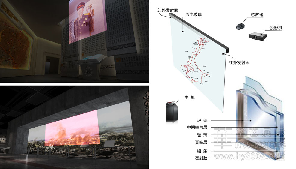 通電玻璃 通電玻璃,多點(diǎn)觸控屏,多媒體觸摸通電玻璃