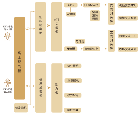 allwincity万象城(中国)有限公司官网