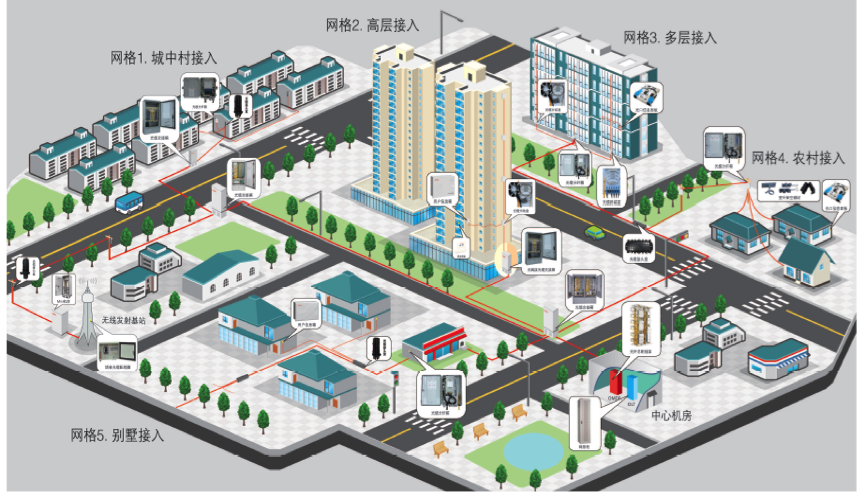 allwincity万象城(中国)有限公司官网