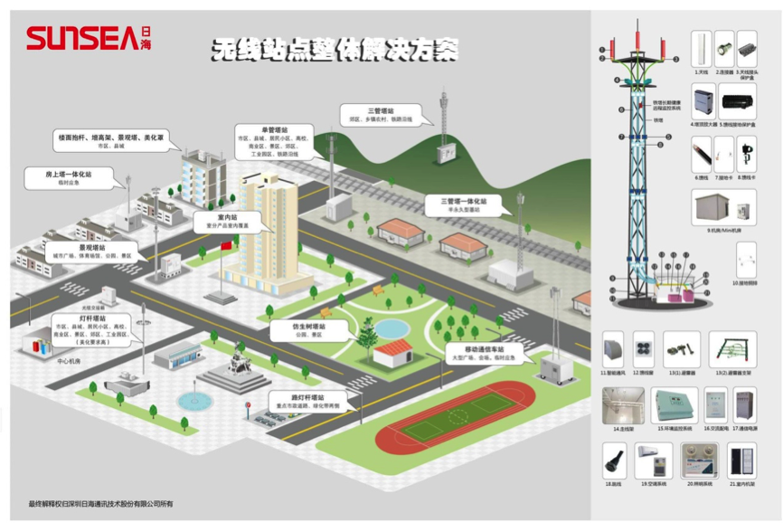 allwincity万象城(中国)有限公司官网