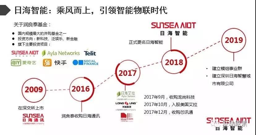 allwincity万象城(中国)有限公司官网