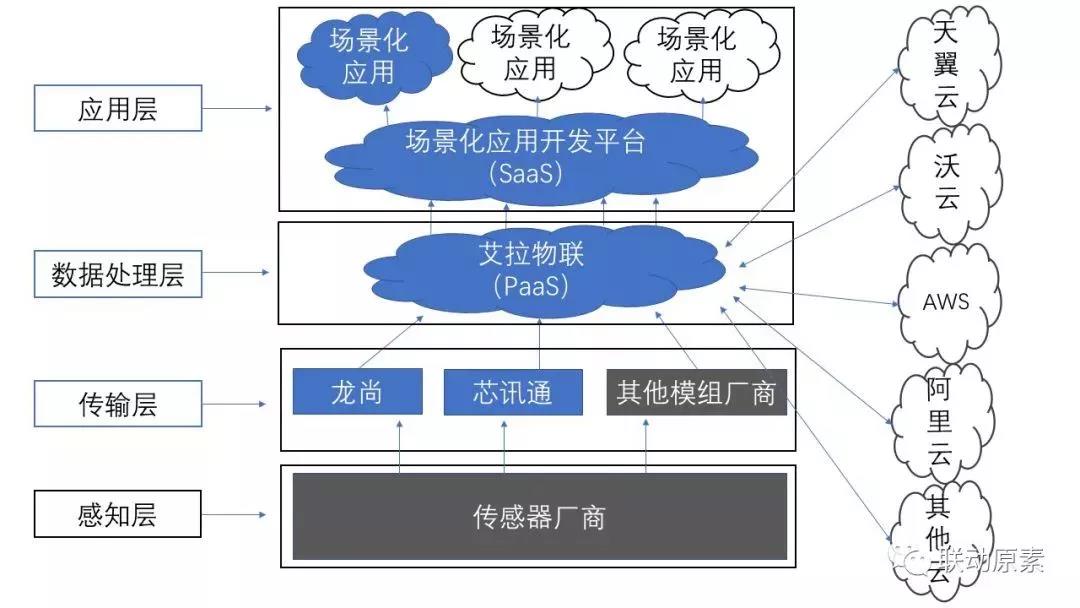 allwincity万象城(中国)有限公司官网