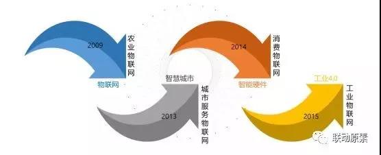 allwincity万象城(中国)有限公司官网