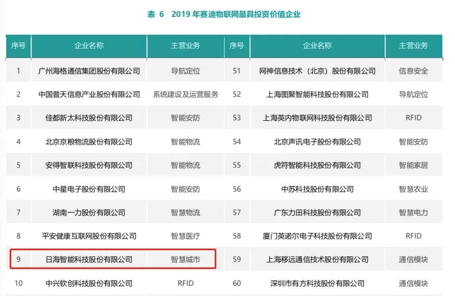 allwincity万象城(中国)有限公司官网