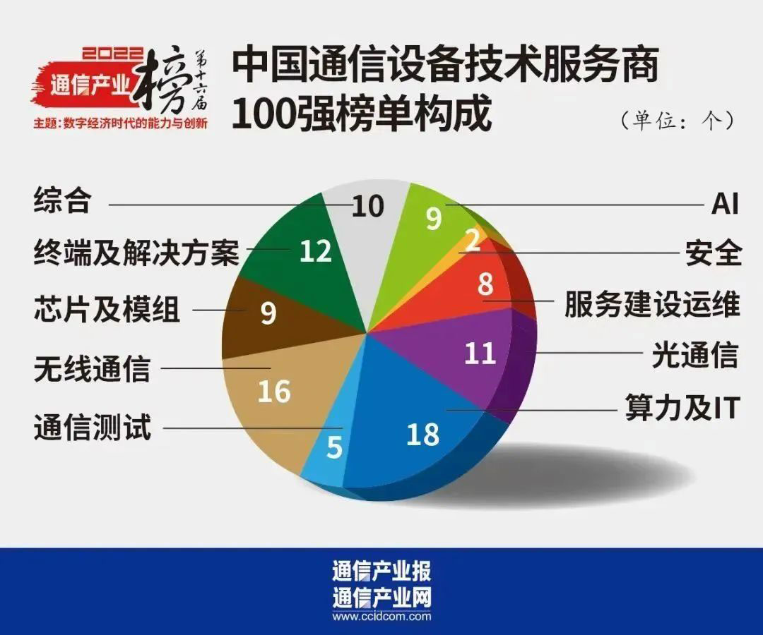 allwincity万象城(中国)有限公司官网