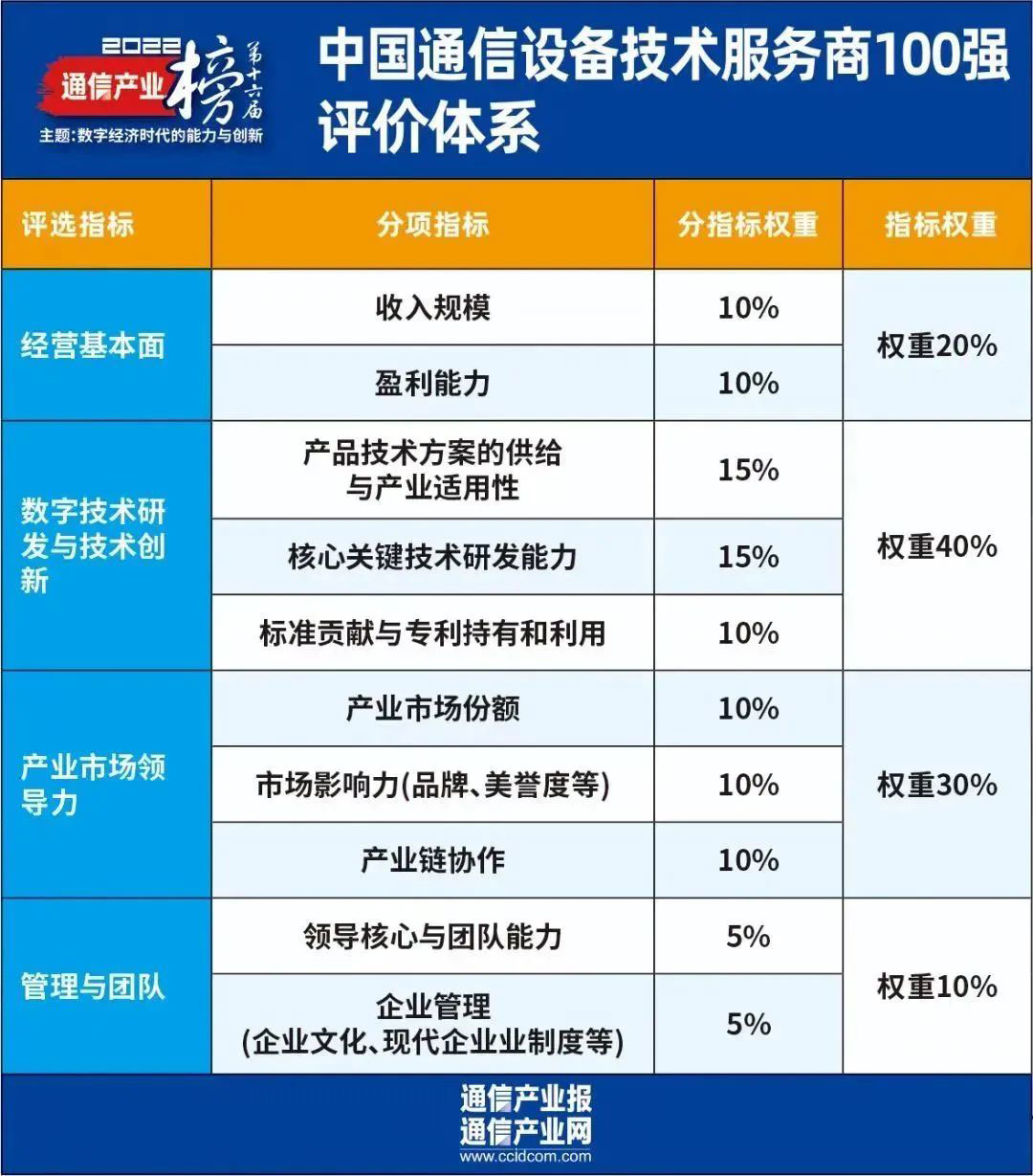 allwincity万象城(中国)有限公司官网
