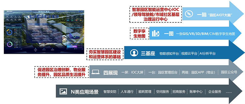 allwincity万象城(中国)有限公司官网