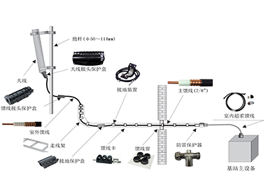 allwincity万象城(中国)有限公司官网