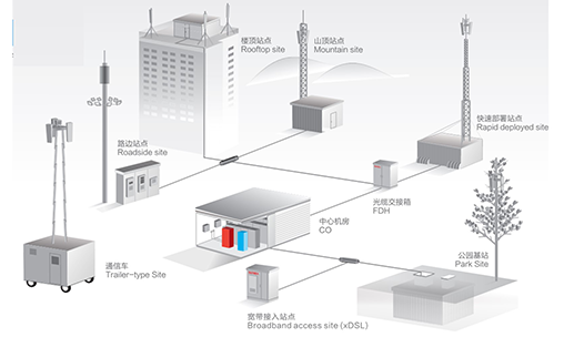 allwincity万象城(中国)有限公司官网